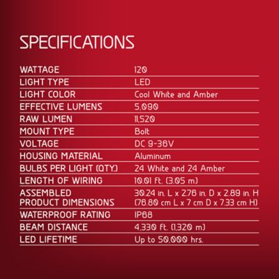 Image showing 6 th TravellerX 5,090 Lm Blackout Light Bar with Amber Light Function, 30 in.