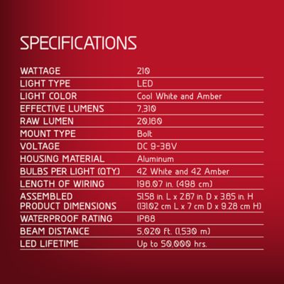 Image showing 8 th TravellerX 7,310 Lm Blackout Truck Light Bar with Amber Light, 50 in.