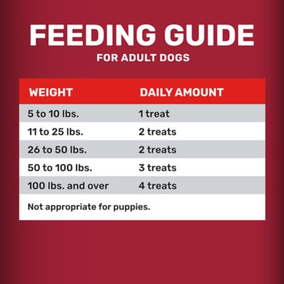 Image showing 5 th 4health Special Care Hip and Joint Biscuits Beef, Pea and Sweet Potato Recipe Dog Treats, 48 oz.