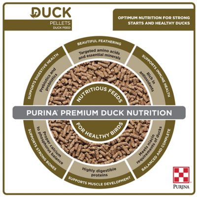 Image showing  Pelleted Duck Feed