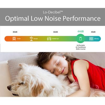 Image showing 9 th LG 10,000 BTU Portable Air Conditioner with Dual Inverter Technology
