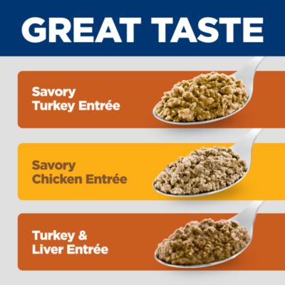Image showing  Adult Savory Minced Turkey and Chicken Wet Cat Food Variety Pack, 5.5 oz. Can, Pack of 12