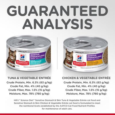 Image showing 6 th Hill's Science Diet Adult Sensitive Stomach and Skin Tuna and Chicken Recipe Wet Cat Food Variety Pack, 2.5 oz. Can, Pack of 12