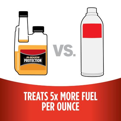 Image showing 9 th Sta-Bil 8 oz. 360 Protection Ethanol Treatment & Stabilizer