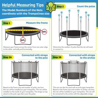 Image showing  Replacement Trampoline Safety Enclosure Net, Fits 12 ft. Round Frame, Using 6 Poles (or 3 Arches)
