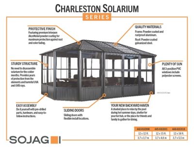 Image showing  12 x 12ft. Charleston Solarium