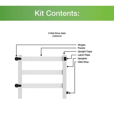 Image showing  3-Rail Drive Gate