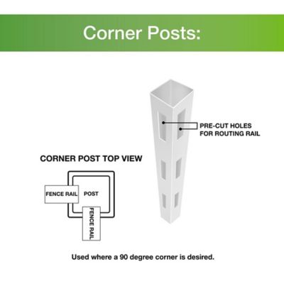 Image showing  84 in. x 5 in. x 5 in. 3-Rail Corner Fence Post