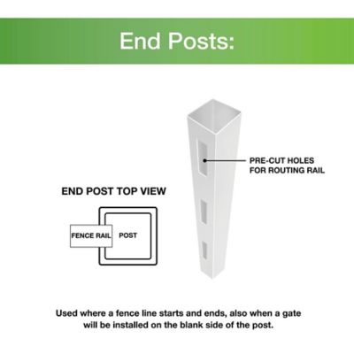 Image showing  84 in. x 5 in. x 5 in. 3-Rail End Post