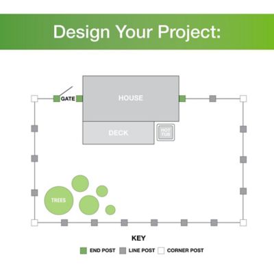 Image showing  82 in. x 5 in. x 5 in. Fence Post Insert