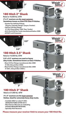 Image showing  3 in. Shank 21,000 lb. GTW Capacity Hitch with Chrome Turnover Ball, 8 in. Drop, Keyed Alike, WS05 Pin Included