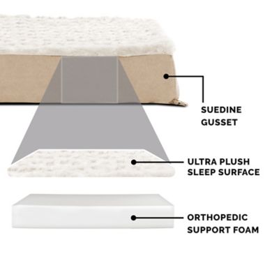 Image showing  Ultra Plush Deluxe Orthopedic Mattress Pet Bed