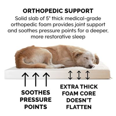 Image showing  Ultra Plush Deluxe Orthopedic Mattress Pet Bed