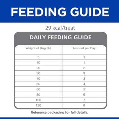 Image showing 7 th Hill's Science Diet Natural Flexi-Stix Beef Jerky Dog Treats, 7.1 oz. Bag