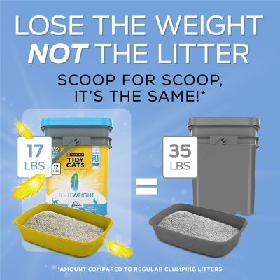 Image showing  Glade Clear Springs Scented Clumping Clay Multi-Cat Low Dust Cat Litter