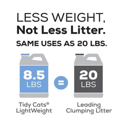 Image showing  Low Dust Clumping Cat Litter Lightweight Free & Clean Unscented Multi Cat Litter