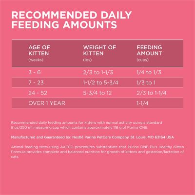 Image showing 5 th Purina ONE Healthy Kitten +Plus Indoor/Outdoor High-Protein Dry Cat Food