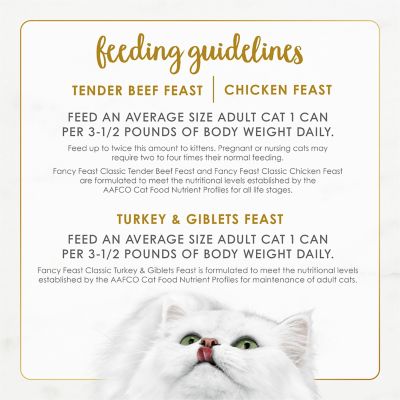 Image showing  Grain Free Pate Poulty & Beef Variety Pack Wet Cat Food, 3 oz. Can, Pack of 24, 050428
