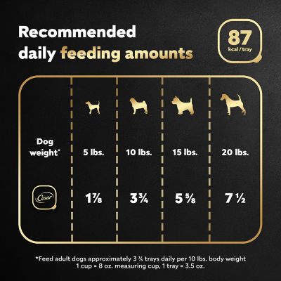 Image showing 7 th Cesar Chicken & Veal 3.5 oz. Tray