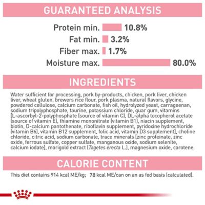 Image showing 5 th Royal Canin Kitten Instinctive Loaf in Sauce Wet Cat Food, 5.1 oz.