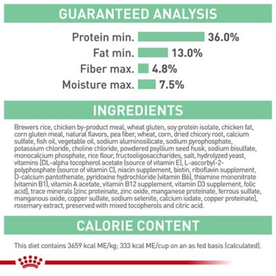 Image showing 6 th Royal Canin Feline Care Nutrition Digestive Care Adult Dry Cat Food