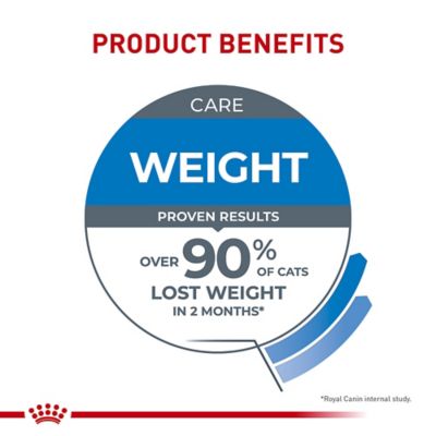 Image showing 5 th Royal Canin Feline Care Nutrition Adult Weight Care Dry Cat Food