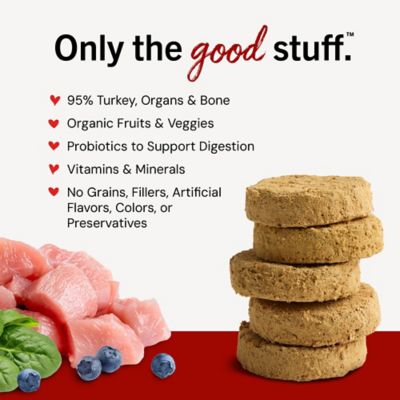 Image showing  Tantalizing Turkey Dinner Patties Freeze-Dried Raw Dog Food