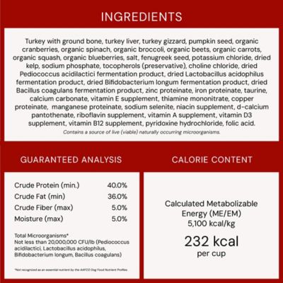 Image showing  Meal Mixers Tantalizing Turkey Freeze-Dried Raw Dog Food Topper