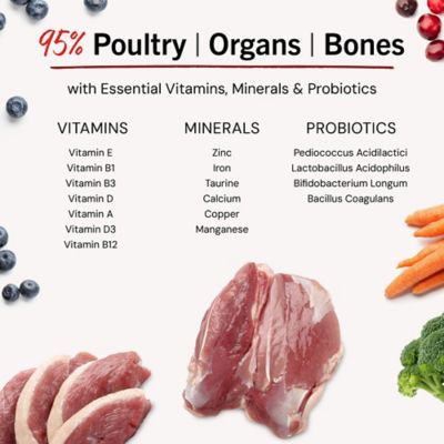 Image showing  Duck Duck Goose Dinner Patties Freeze-Dried Raw Dog Food