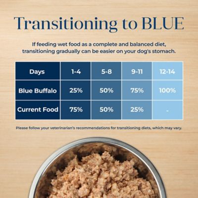 Image showing 6 th Blue Buffalo Basics Basics Grain-Free Wet Dog Food Lamb, 12.5 oz.