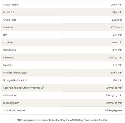 Image showing  Adult Grain-Free Limited Ingredient Large Breed Lamb and Potato Recipe Dry Dog Food
