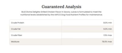 Image showing  Small Breed Adult Grain-Free Top Sirloin/Grilled Chicken Pate Wet Dog Food Pack, 3.5 oz., Pack of 12 Cups