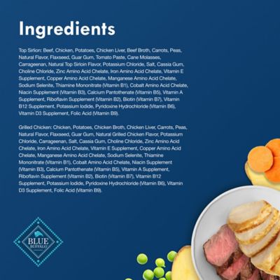 Image showing  Adult Top Sirloin and Grilled Chicken Pate Variety Pack Wet Dog Food, 3.5 oz., 12 pk.