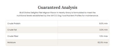 Image showing  Adult New York Strip and Filet Mignon in Gravy Variety Pack Wet Dog Food, 3.5 oz., 12 pk.