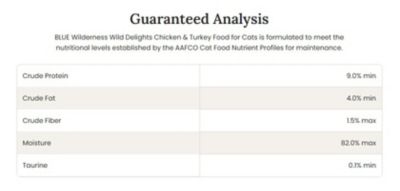 Image showing  Wild Delights Flaked Chicken and Turkey Recipe Wet Cat Food, 5.5 oz.