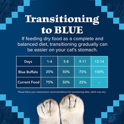 Image showing 7 th Blue Buffalo Wilderness Senior Mature Adult Grain-Free High-Protein Chicken Recipe Dry Cat Food