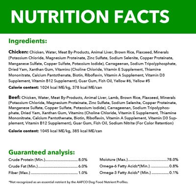 Image showing 8 th Iams Proactive Health Adult Chicken and Lamb Classic Ground Wet Dog Food Variety pk., 13 oz., 12 pk.