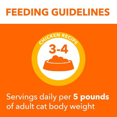 Image showing 6 th Iams Perfect Portions Healthy Adult Pate, Chicken Recipe, 2.6 oz.