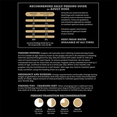 Image showing 8 th Victor Select Chicken Meal and Brown Rice Formula Dry Dog Food