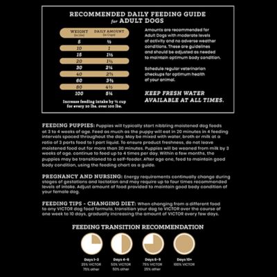 Image showing 7 th Victor All Life Stages Ocean Fish Recipe Dry Dog Food