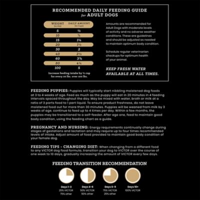 Image showing 8 th Victor Select Grain Free Chicken Meal & Sweet Potato Dry Dog Food