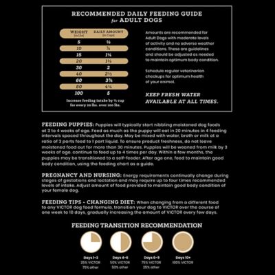 Image showing 7 th Victor All Life Stages Grain-Free Yukon River Canine Fish Recipe Dry Dog Food