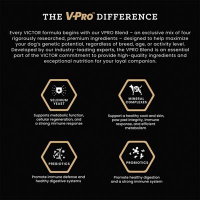 Image showing 3 th Victor Purpose Nutra Pro Dry Dog Food