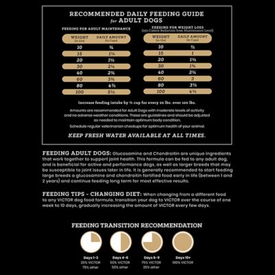 Image showing 8 th Victor Healthy Weight Senior Joint Health Beef Recipe Dry Dog Food