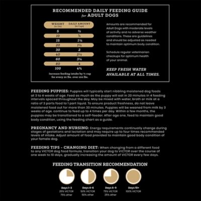 Image showing 8 th Victor Purpose Grain Free Ultra Pro Dry Dog Food