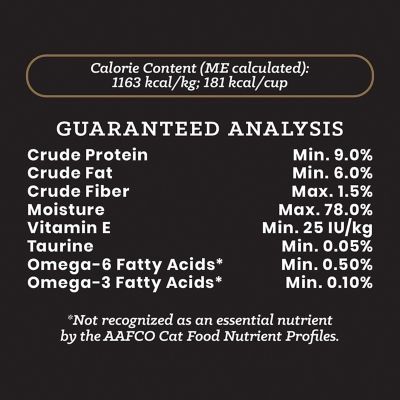 Image showing  Turkey & Salmon Dinner Pate for Cats