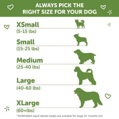 Image showing  Veggie Sausage Dog Dental Treat, Large, 7 pc.