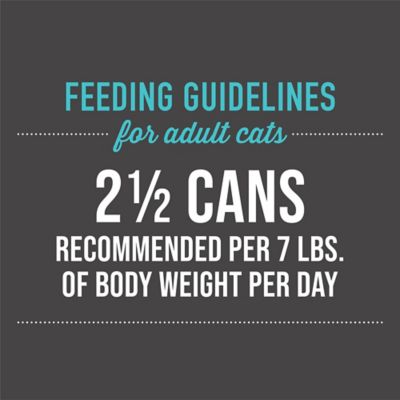 Image showing 5 th Tiki Cat Luau Grain-Free Succulent Chicken Recipe Wet Cat Food, 2.8 oz.