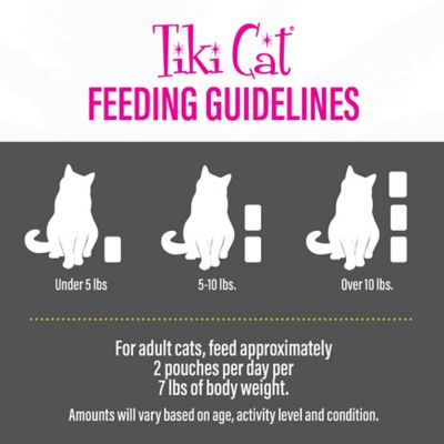 Image showing 6 th Tiki Cat Luau Velvet Mousse Variety Pack Wet Cat Food 2.8 oz., 12 pk.