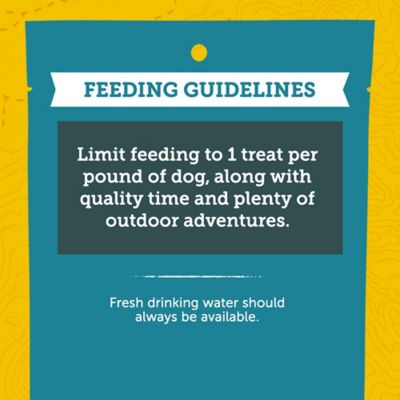 Image showing 5 th Zuke's Puppy Naturals Salmon Recipe Dog Treats, 5 oz.